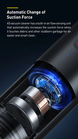 Baseus 15000Pa Portable Mini Wireless Car Vacuum