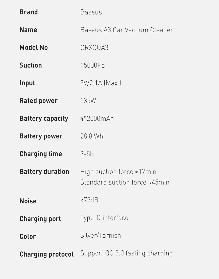Baseus 15000Pa Portable Mini Wireless Car Vacuum