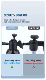SEAMETAL 2L Car Wash Foam Sprayer - Hand Pump Foam Cannon