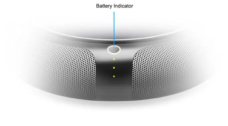 Solar Car Air Purifier